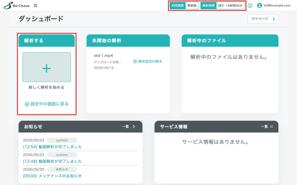 ダッシュボード。左の「解析する」と、右上の利用期間・解析時間の残量表示を強調
