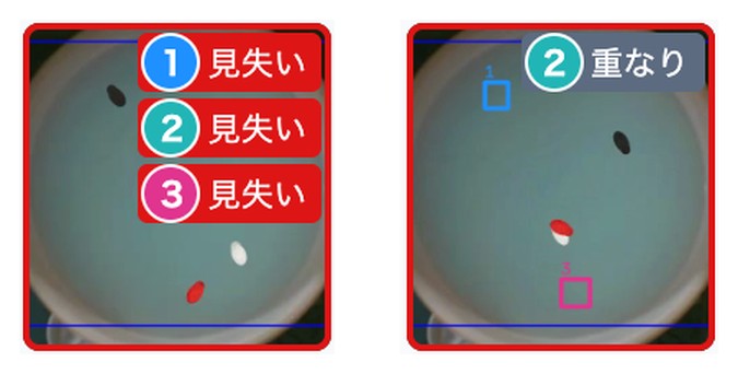 場面を2つ並べた拡大。左は3体とも見失った場面の番号付きの「見失い」の印、右はターゲット2が隠れた場面の「重なり」の印。2種類の印を見分けるための画像