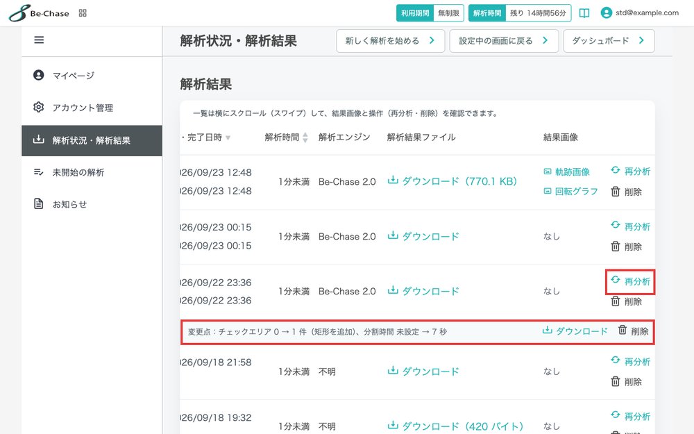 「解析状況・解析結果」の一覧を右端まで横にスクロールした状態。完了した解析の行の「再分析」と、その下に並ぶ再分析の行を強調
