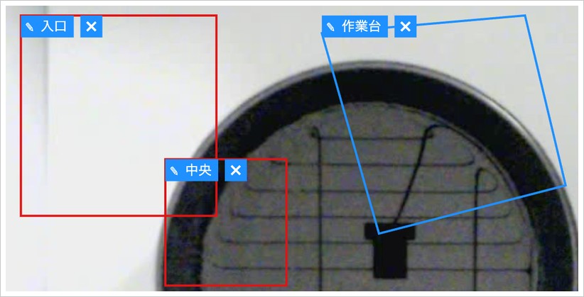 重ならないようにする設定を有効にしたときの区画を拡大した画像。重なっている区画と重なっていない区画の見え方の違いを見分けるための例